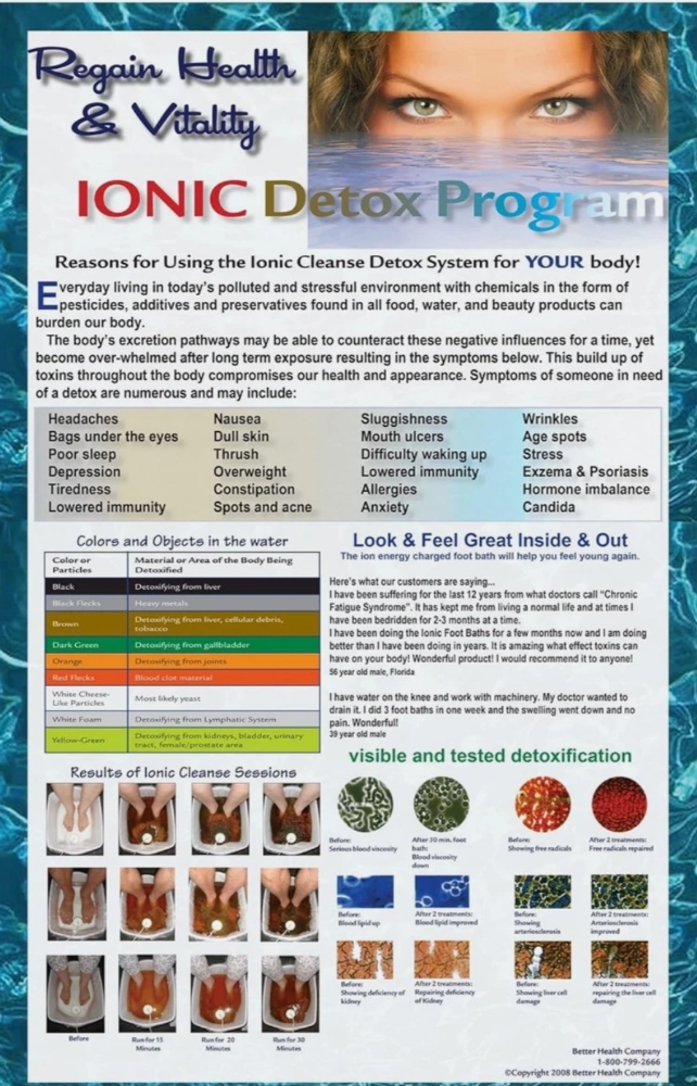 Ionic Foot Detox