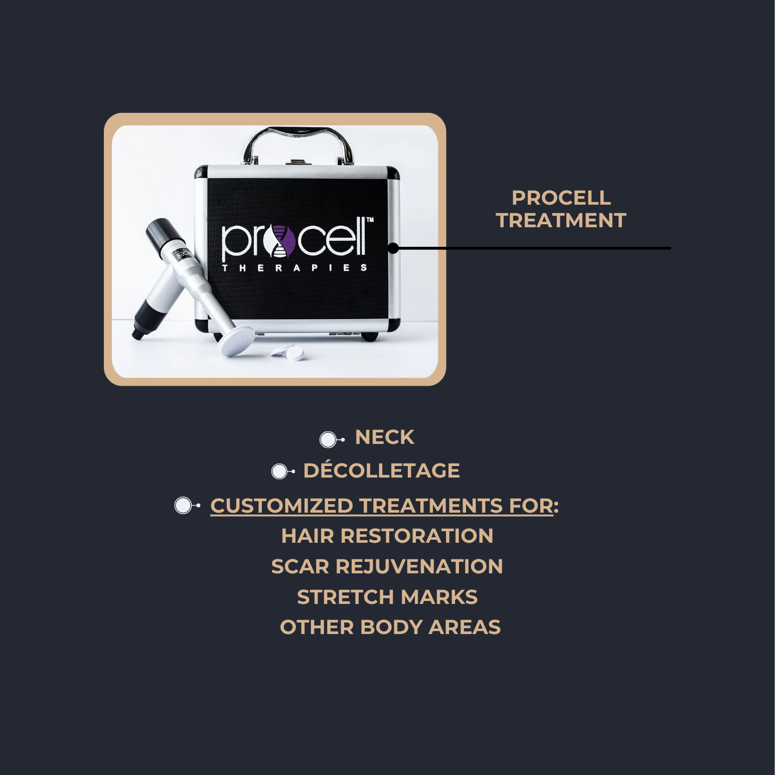 Procell-  Body Part Add On at SKN Deep by L&L in Peoria, AZ