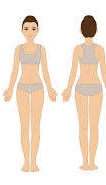 Full Body Wax - Female Only