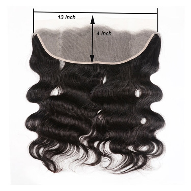 Frontal Or Closure Replacements