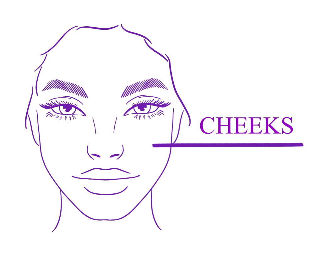 Cheeks (face)