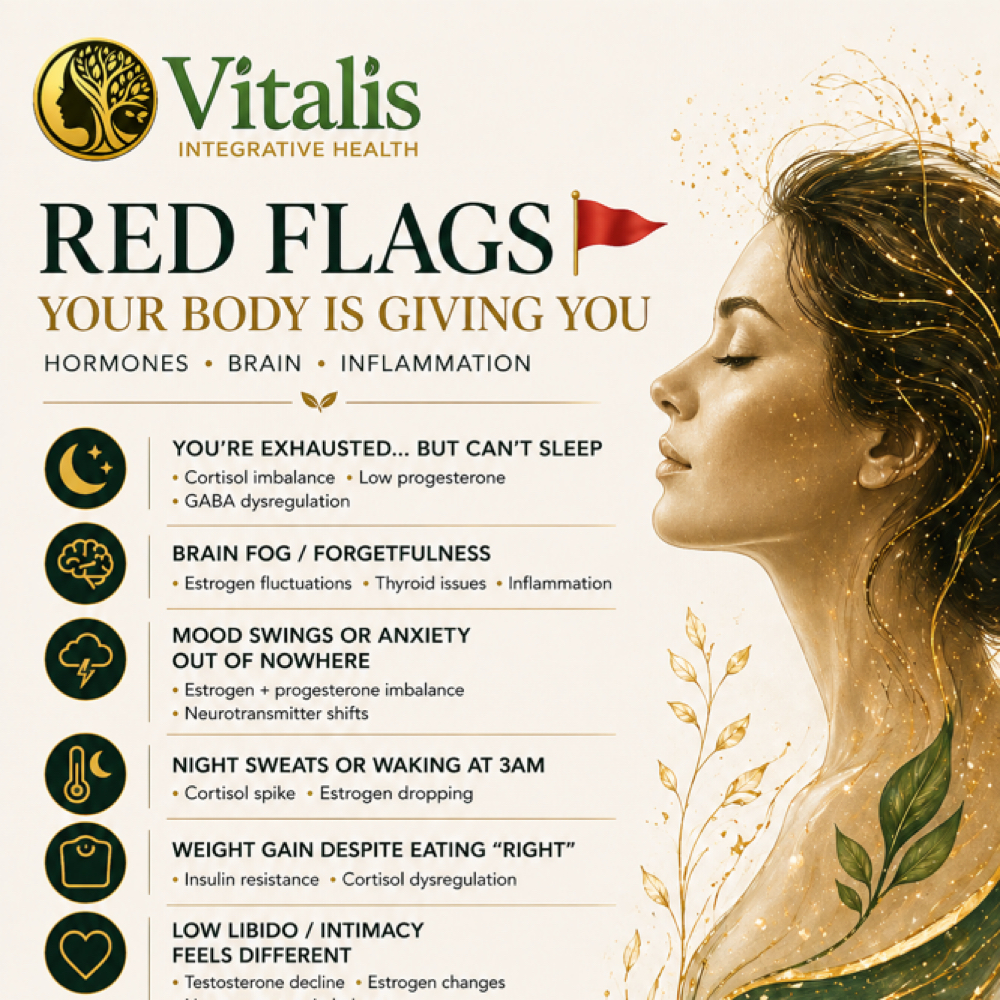 Root Cause Consultation at Vitalis Integrative Health in Mission, TX