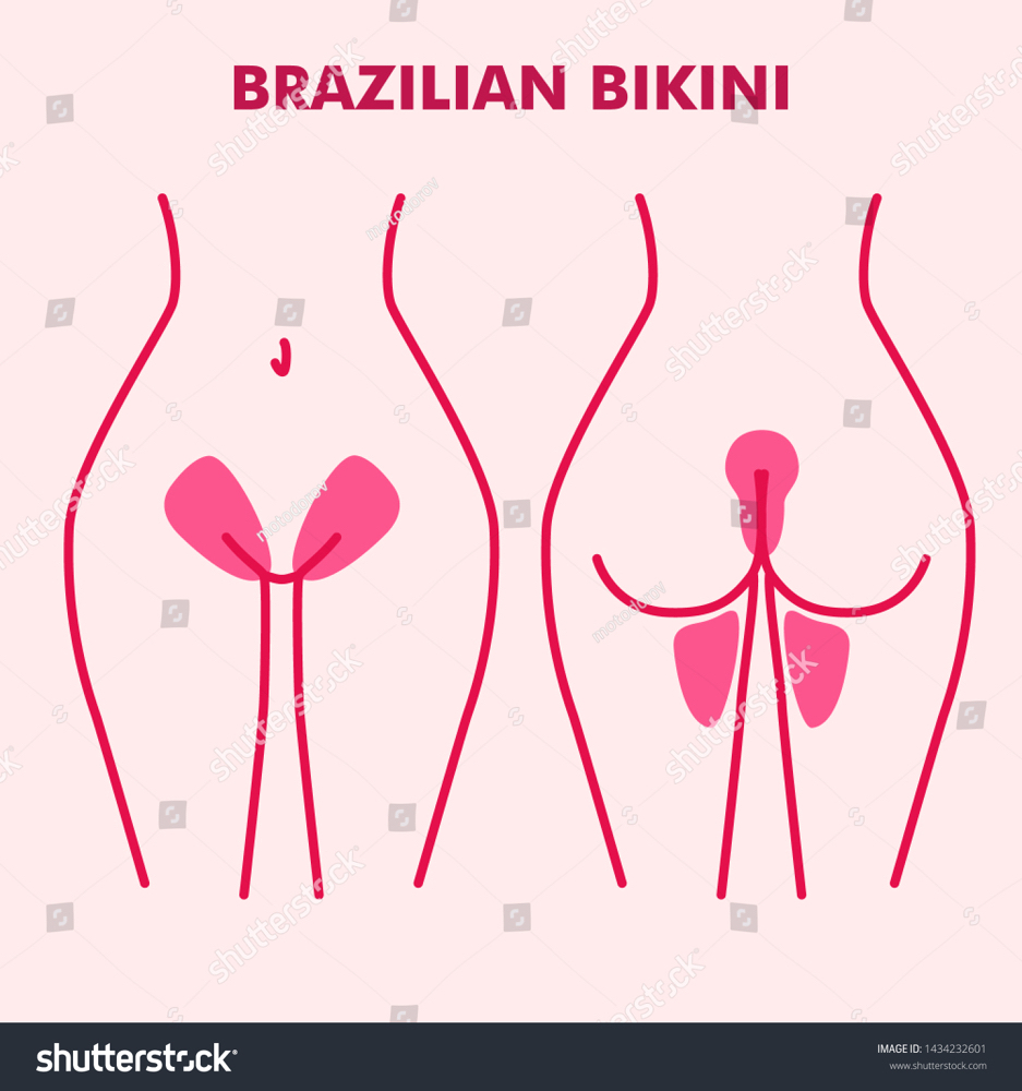 Brazilian Wax