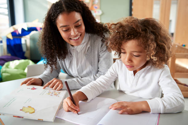 10 Private Tutoring Sessions