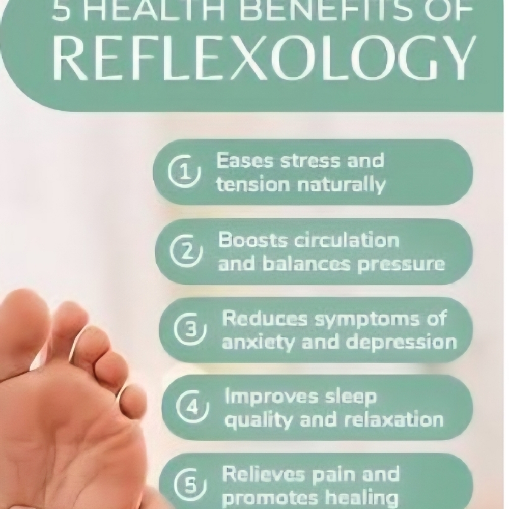 Reflexology (Feet Only) 30min at Pause....@ Epiphany Massage & Spa in Winston-Salem, NC