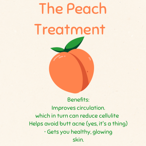 The Peach Treatment(Booty Facial)
