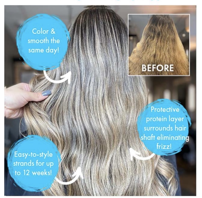 Brazilian Blow-Out