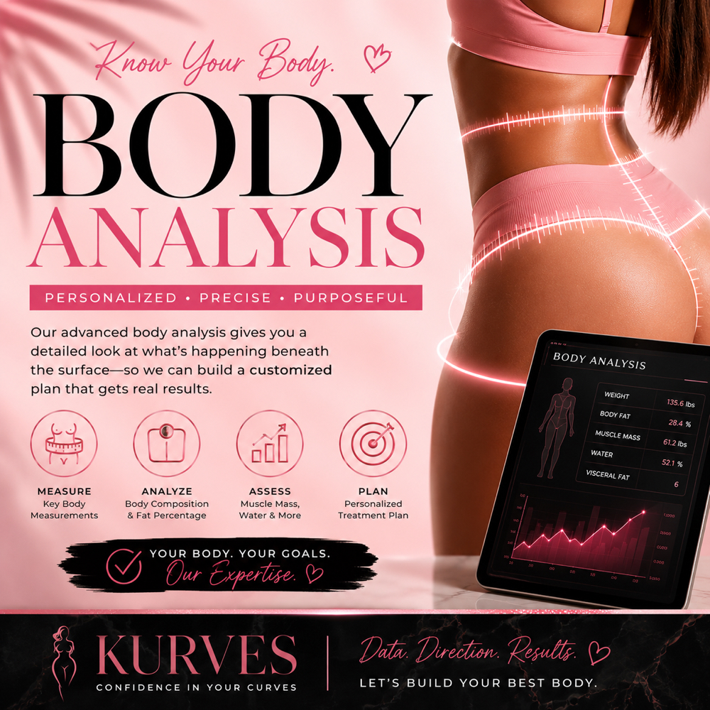 Body Analysis at Kurves Aesthetics in Rogers, AR
