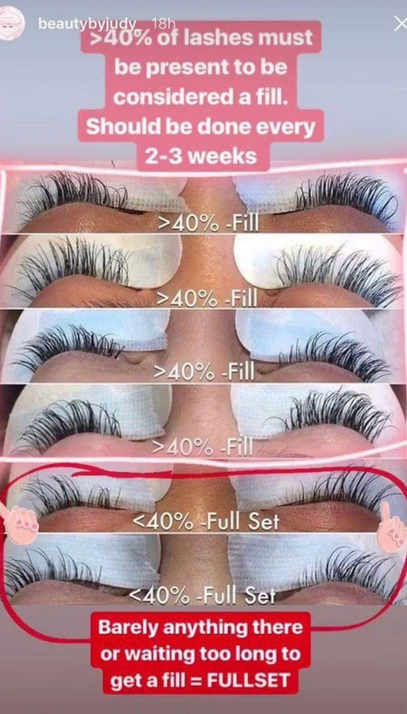 Volume Fill