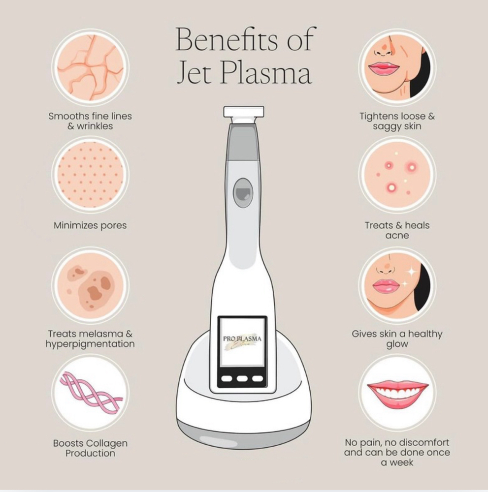 Jet Plasma