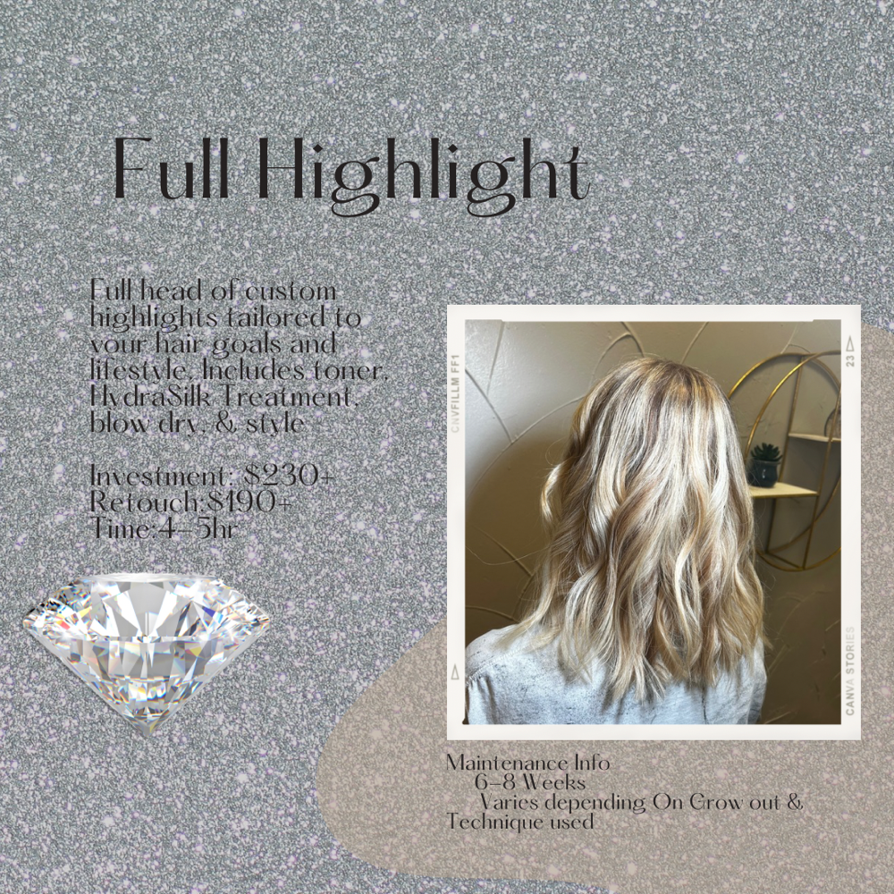 Full Highlights