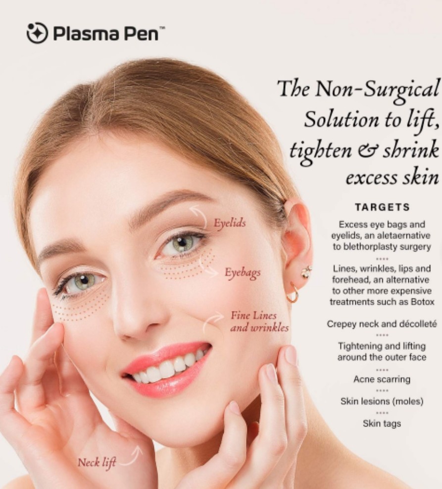 Consultation - Plasma Fibroblasting