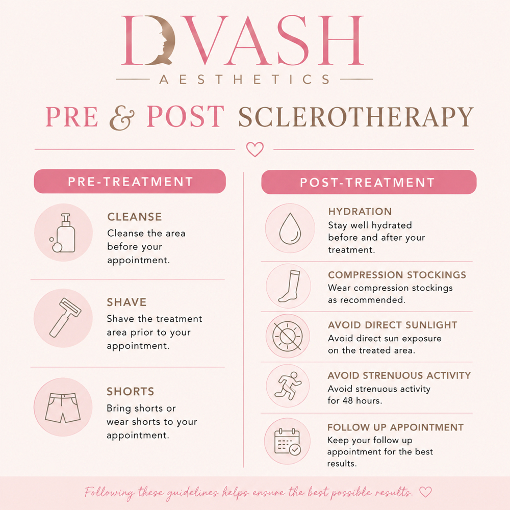 Sclerotherapy at Dvash Aesthetics in Lubbock, TX