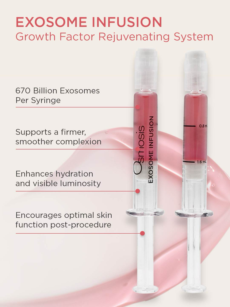 Exosome Infusion Facial-90 Min
