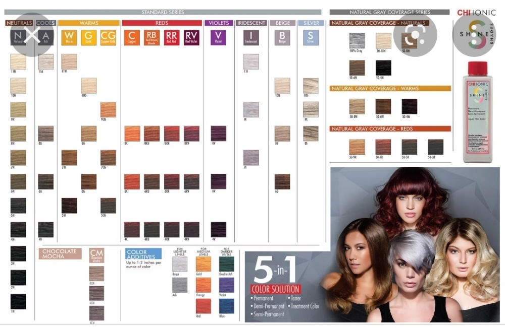 Corrective Color (Removal)
