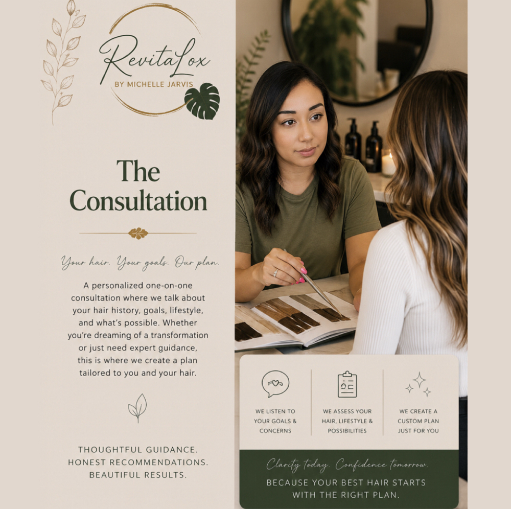 THE CONSULTATION at RevitaLox Beauty/ Michelle Jarvis in Delaware, OH