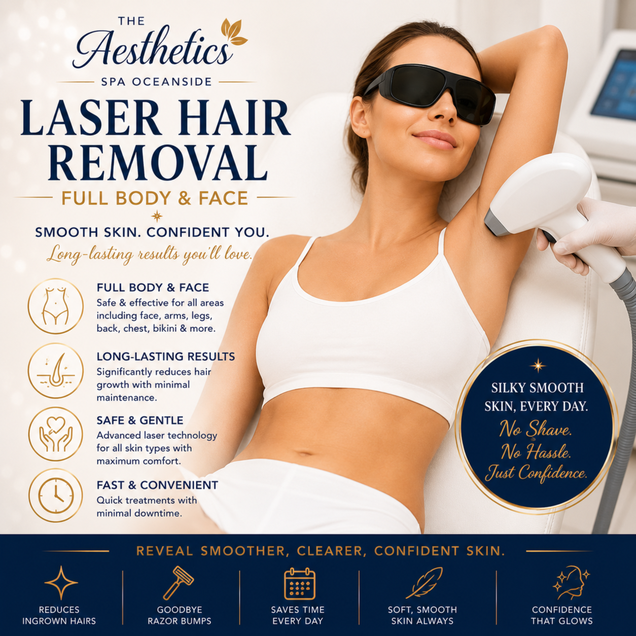Laser Hair Remove - Full Body &Face at The Aesthetics Spa in Oceanside, NY