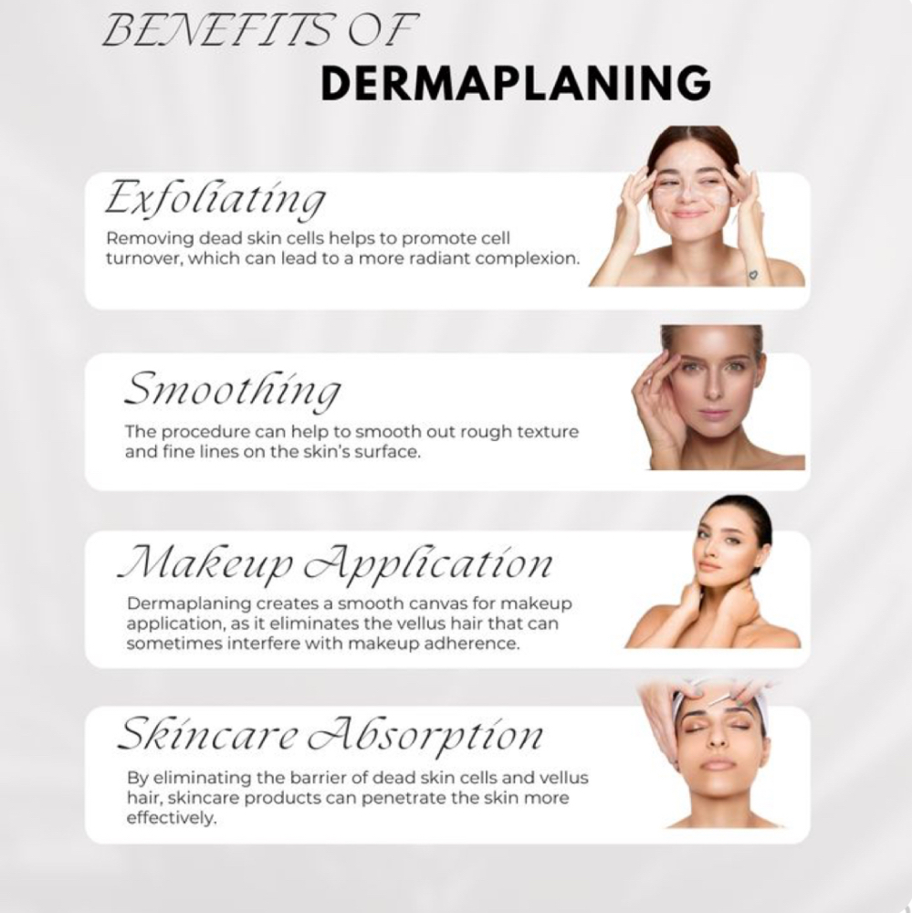 DERMAPLANE ADD ON (only)