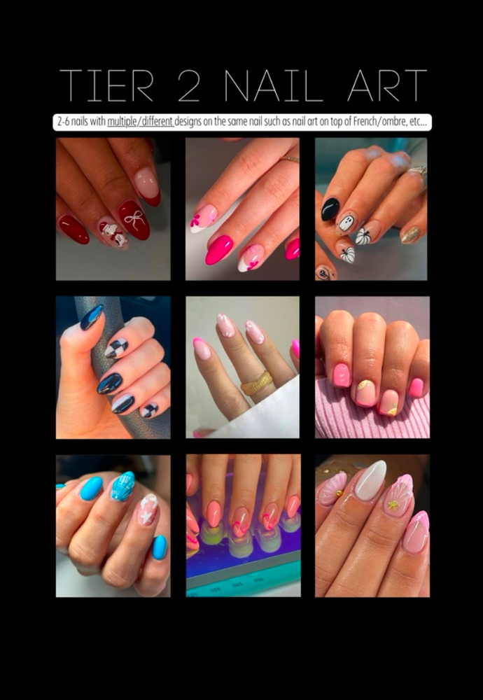 GELX FULLSET TIER 2 NAIL ART