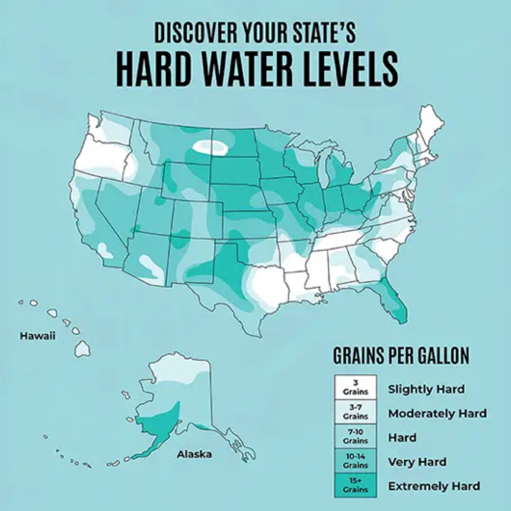 Malibu Hard Water Detox