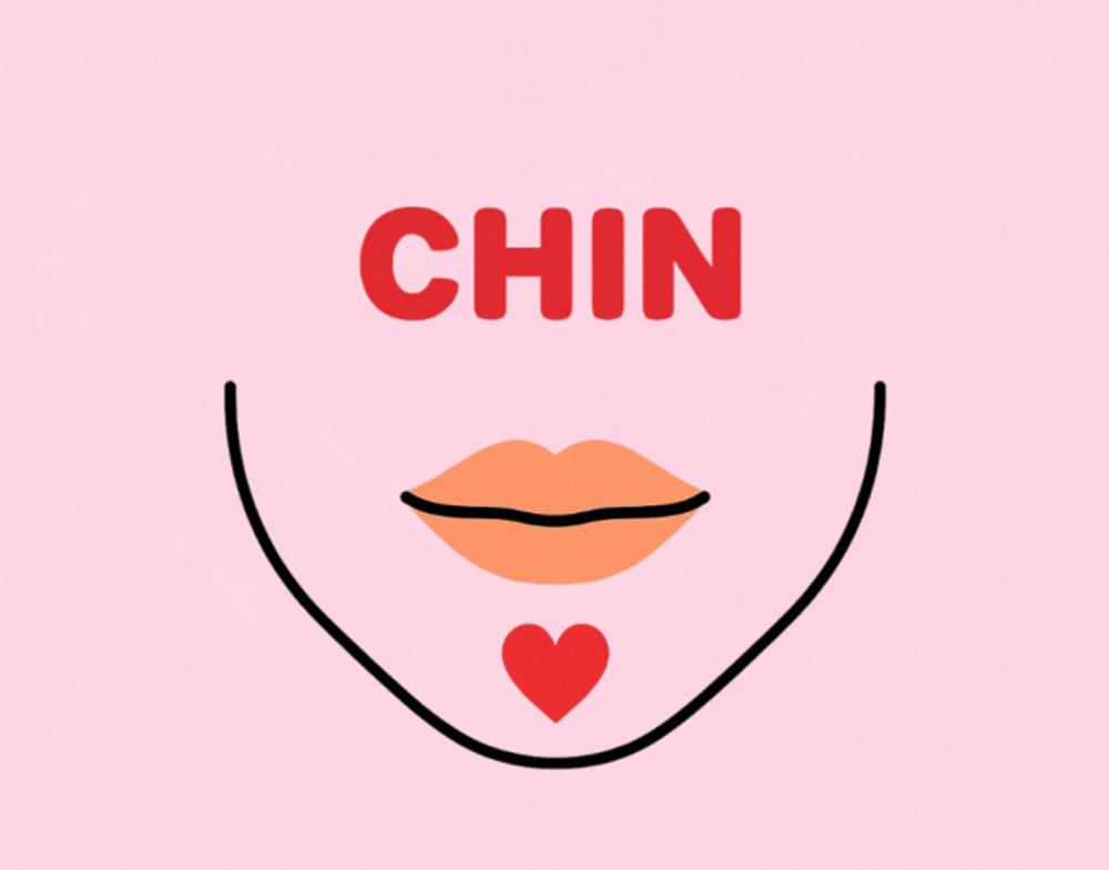 Chin