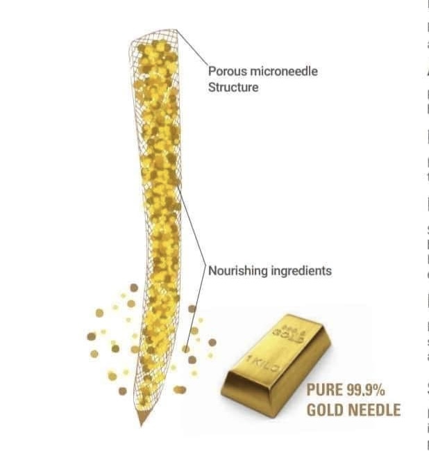 Bio-Microneedling