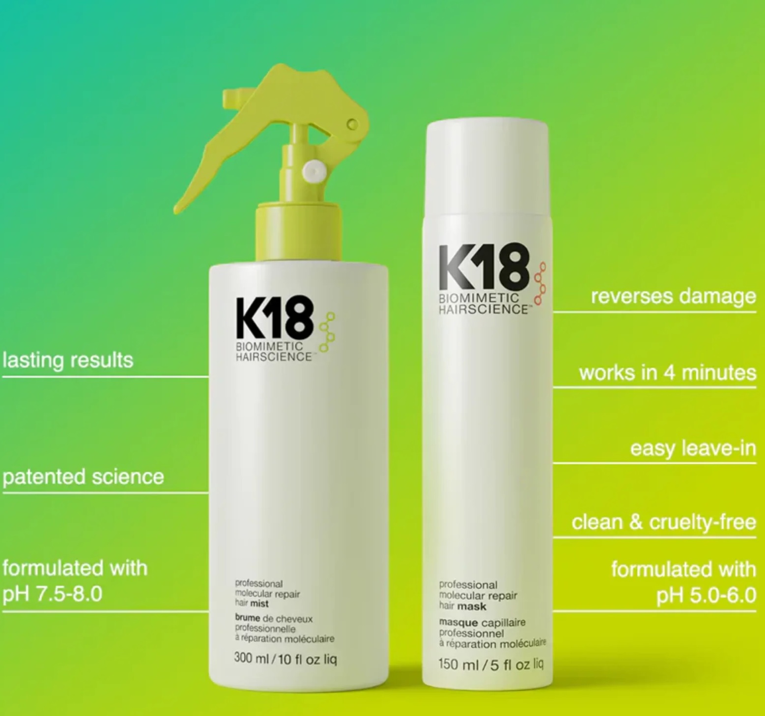 K18 Treatment
